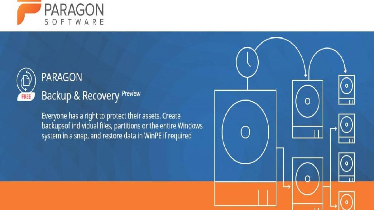 Paragon Backup and Recovery Review