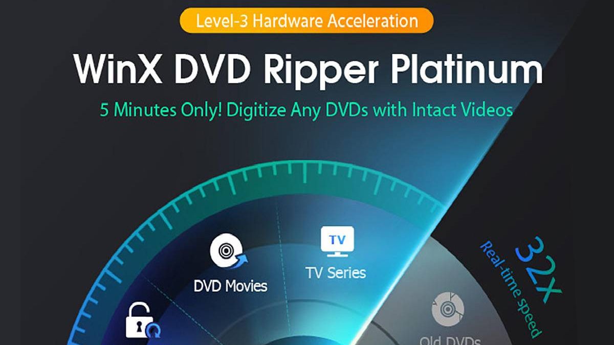 WinX DVD Ripper Review