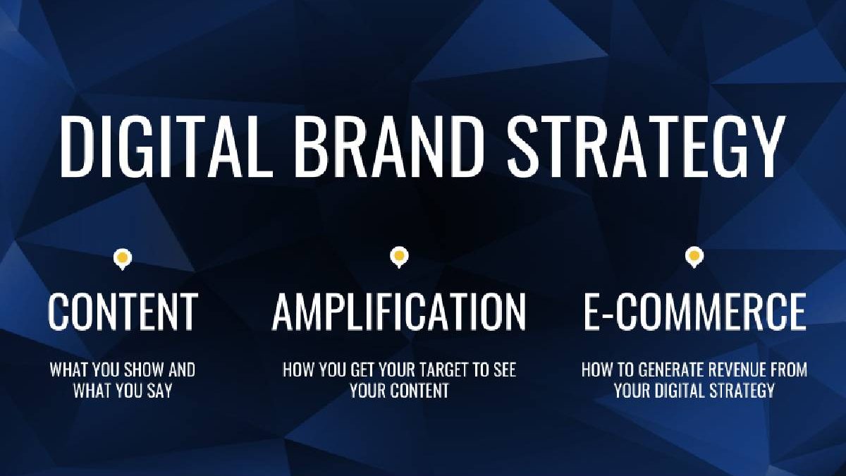 The Benefits of a Digital Brand Strategy – The Web Science