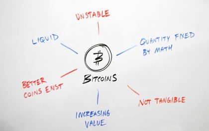 Understanding the Basics and Benefits of Cryptocurrency