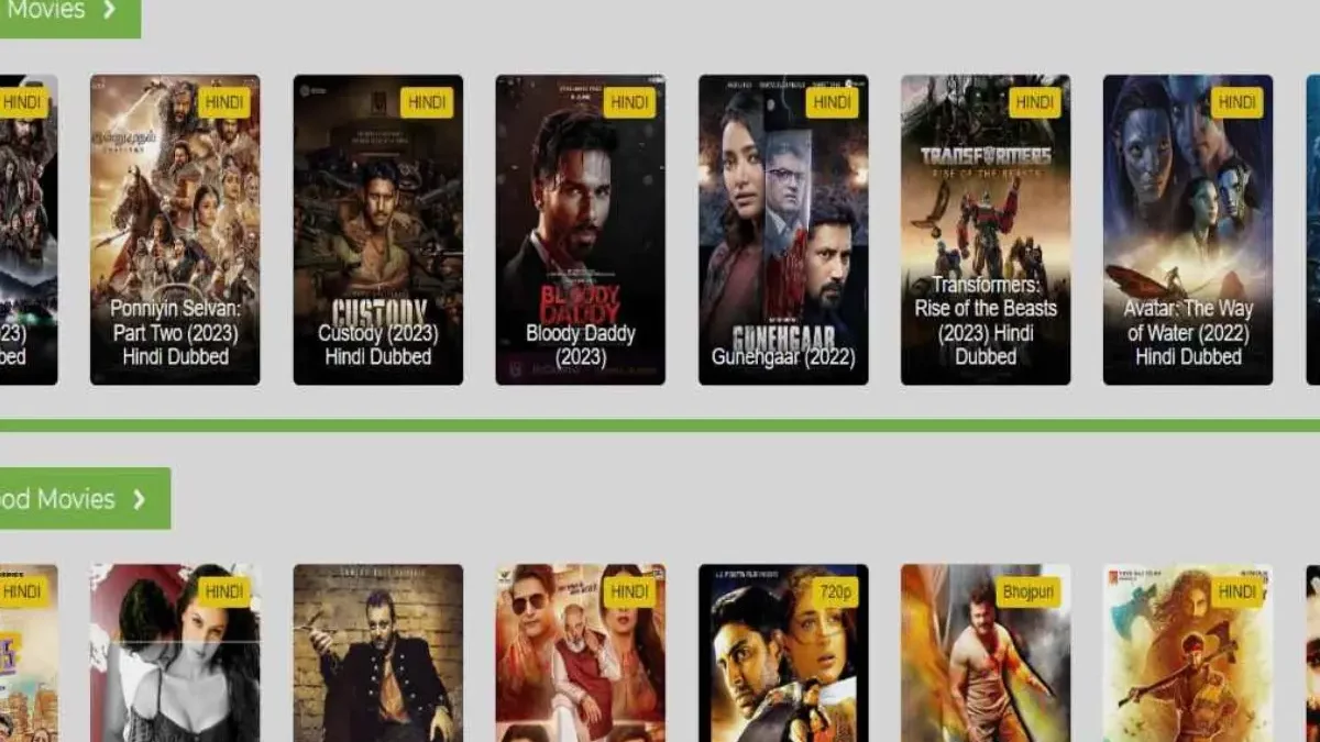 Prmovies a Platform for all the Pirated Content