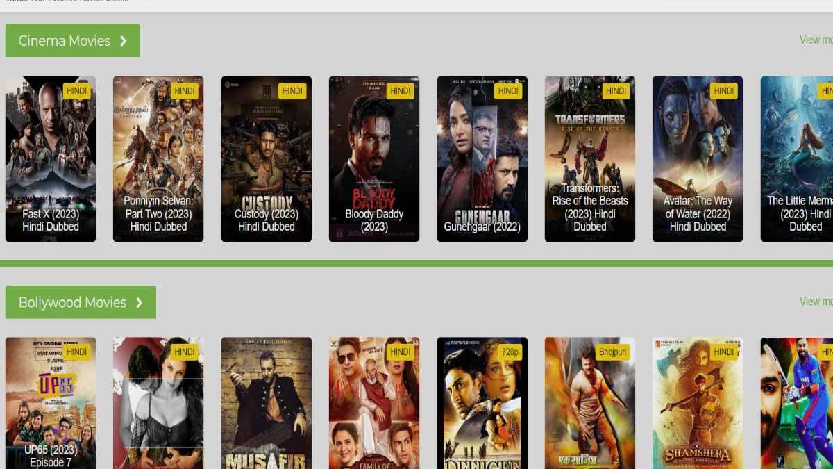 Prmovies a Platform for all the Pirated Content