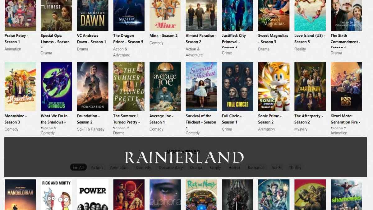 Rainierland Platform For All The Love For Free Content