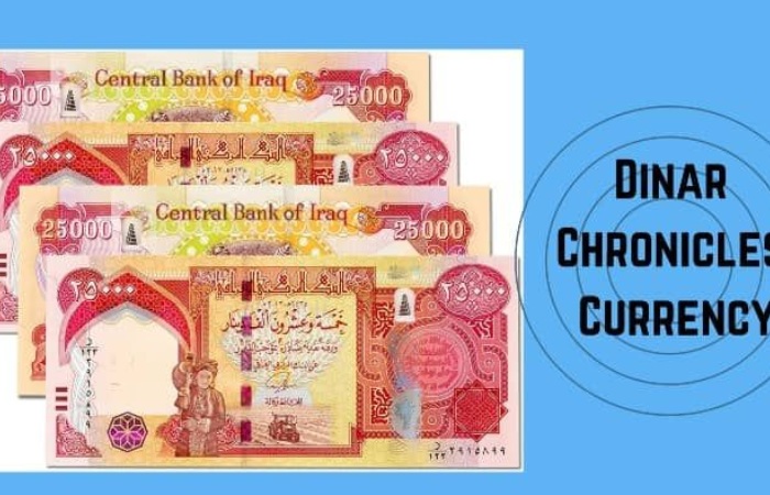 Historical Context of the Iraqi Dinar: