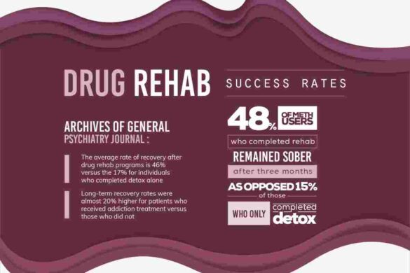 are-drug-rehabs-as-good-as-advertised