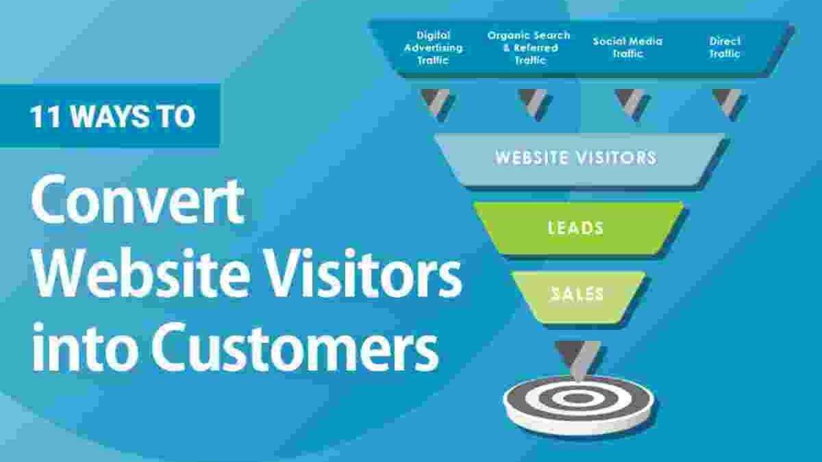 The Ultimate Tips to Increase The Conversion of your Website 