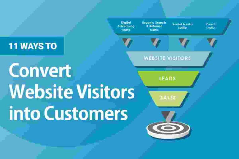 conversion-of-your-website