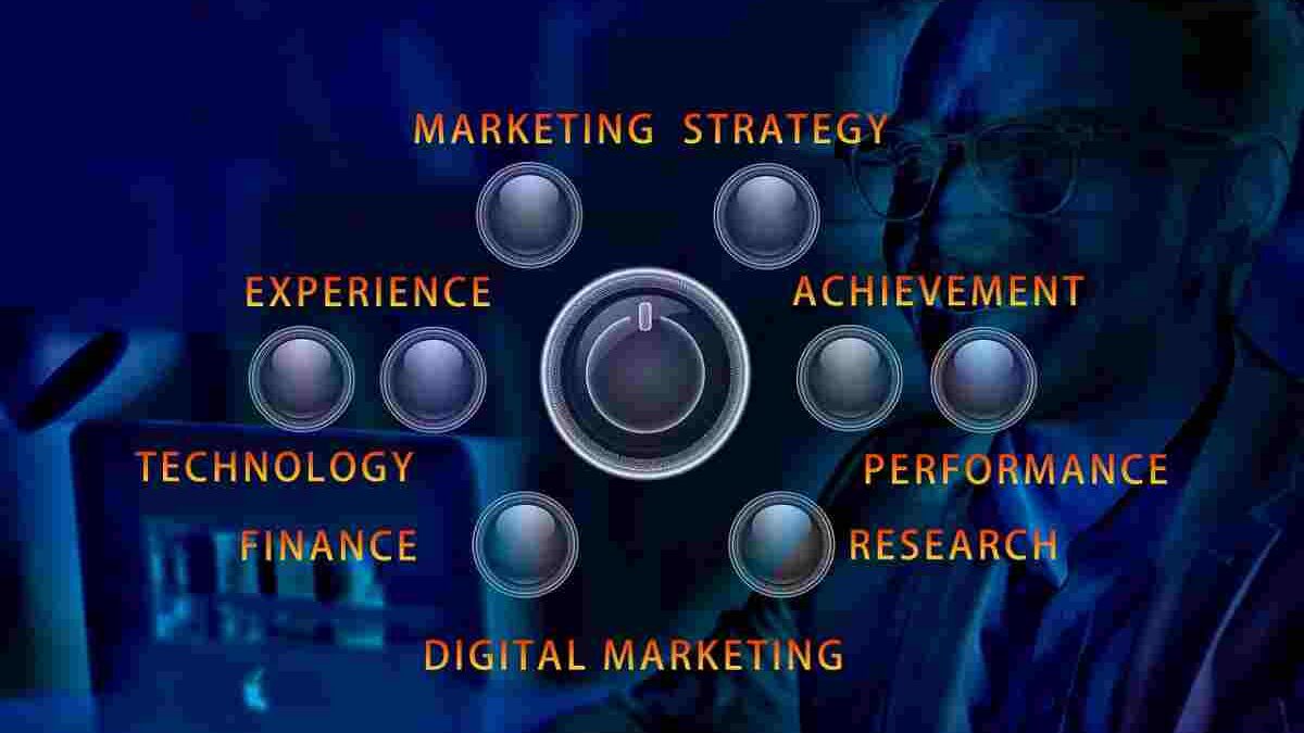 The Benefits of a Digital Brand Strategy – The Web Science