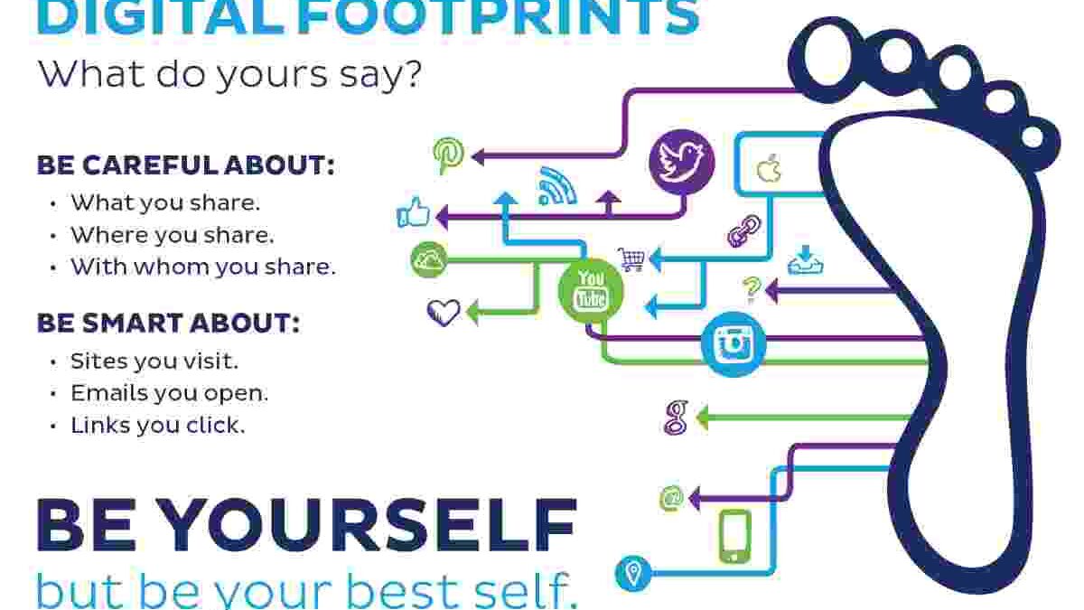 What is a Digital Footprint & Why Does it Matter?
