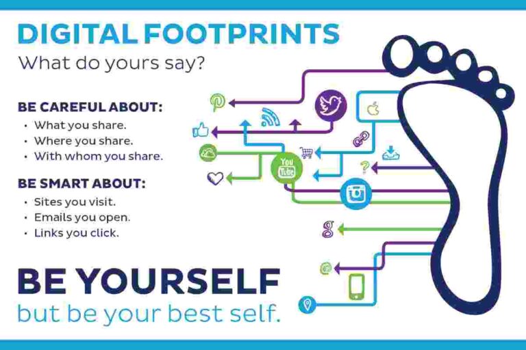 what-is-a-digital-footprint-why-does-it-matter