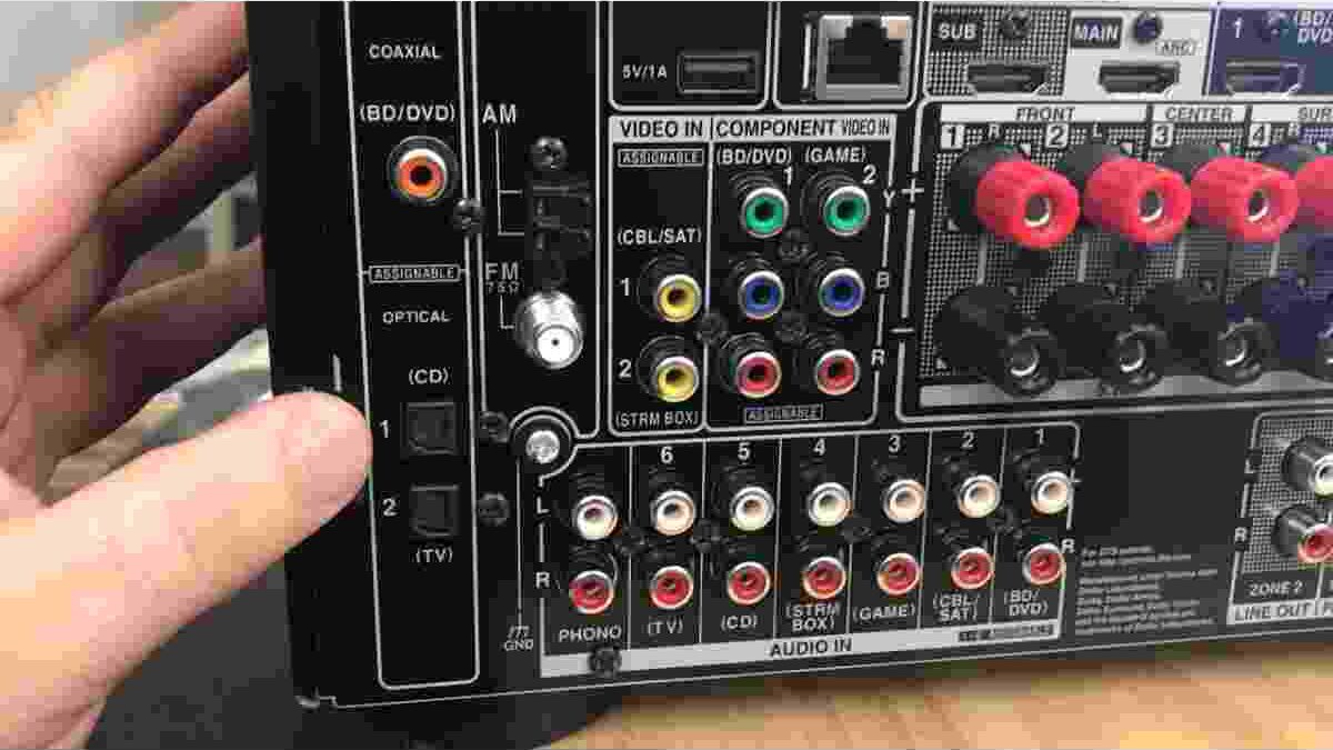 What is Onkyo TX-NR676E – Equipment, Multimedia