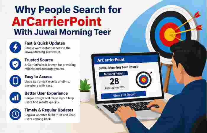 why people search for arcarrierpoint with juwai morning teer